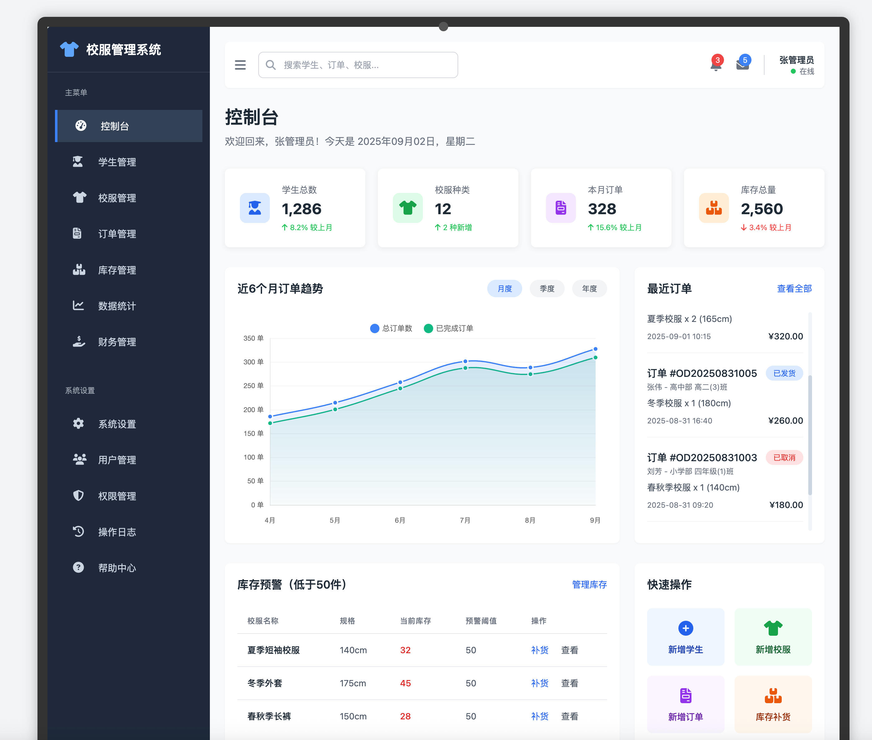 管理后台主页